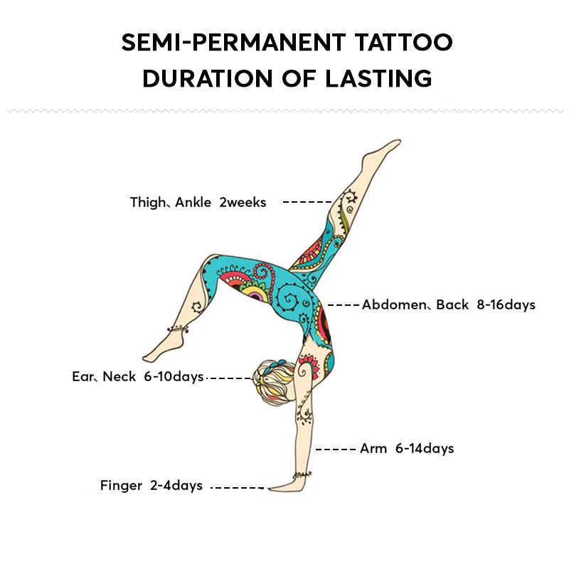 Spread Line Semi-permanent Tattoo